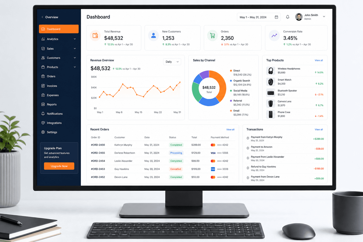 Dashboard SaaS professionnel avec graphiques et indicateurs